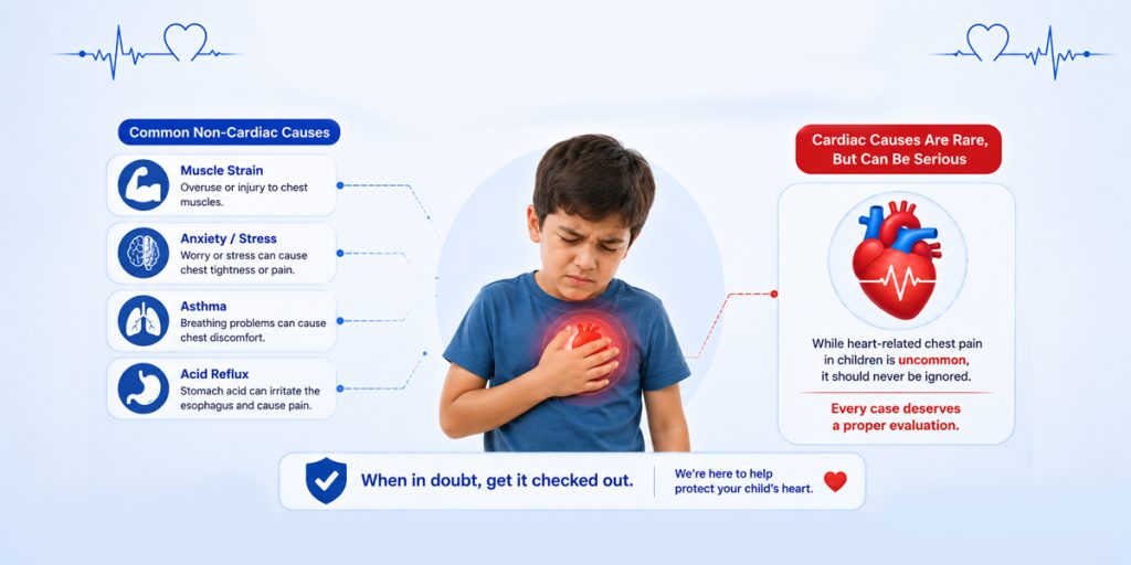 Chest Pain in Children Is Common, and Most of the Time, It's Not the Heart KidsHeart Dubai Abu Dhabi Al Ain