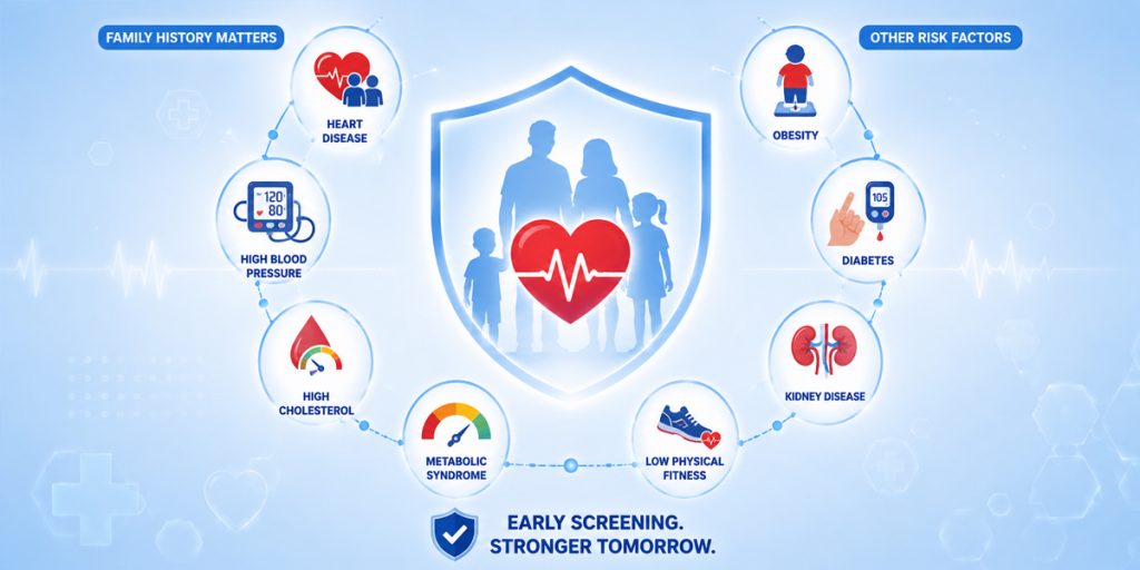 Does Your Family Have a History of Heart Disease, High Blood Pressure, or High Cholesterol KidsHeart Dubai Abu Dhabi Al Ain