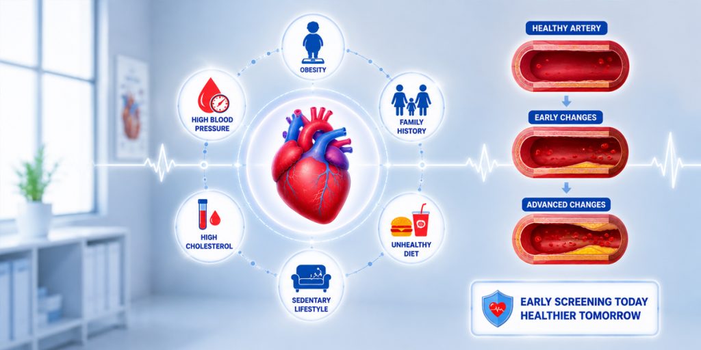 Heart Disease Risk Can Begin Silently in Children, Even Without Any Symptoms Preventive Pediatric Cardiology KidsHeart Dubai Abu Dhabi Al Ain