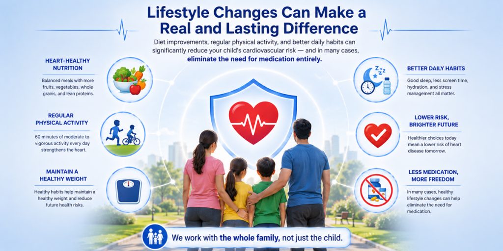 Lifestyle Changes Can Make a Real and Lasting Difference KidsHeart Dubai Abu Dhabi Al Ain