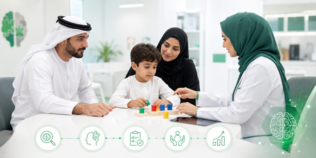 Challenging Behavior Has a Reason - and Finding It Changes Everything ABA Therapy KidsHeart Abu Dhabi