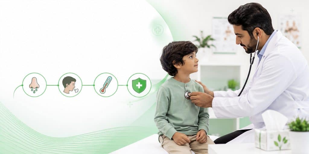 Colds, Coughs, Fevers When Home Care Isn't Enough General Pediatrics KidsHeart Dubai, Abu Dhabi, and Al Ain