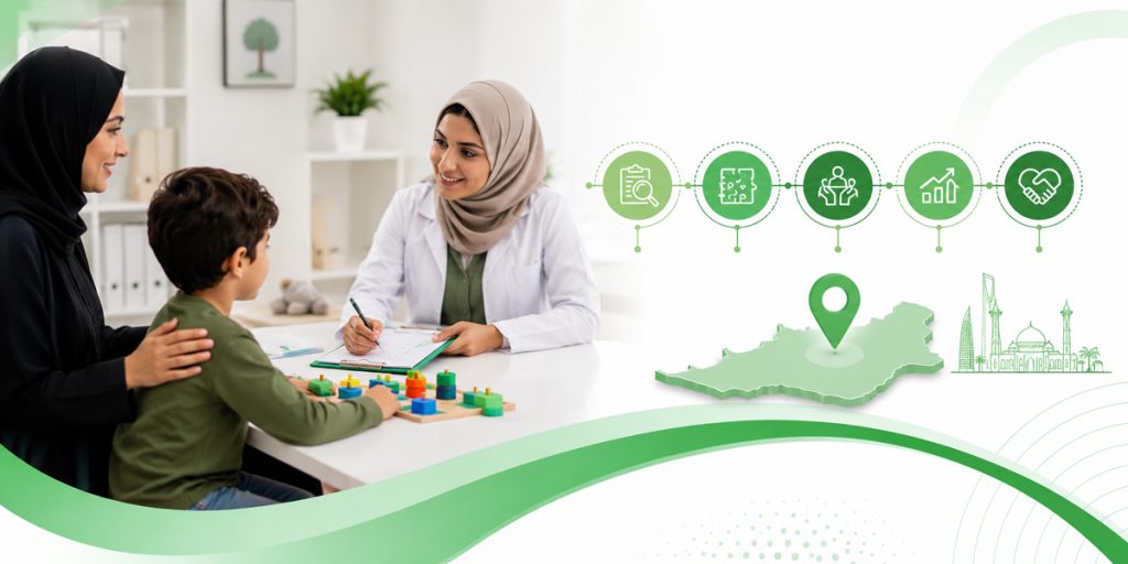 FBA Services Available in Abu Dhabi ABA Therapy KidsHeart Dubai Abu Dhabi Al Ain