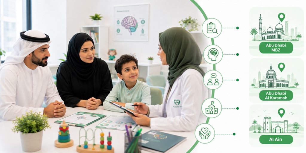 ADHD Assessment and Treatment in Abu Dhabi, and Al Ain Child & Adolescent Psychiatry KidsHeart Dubai Abu Dhabi Al Ain