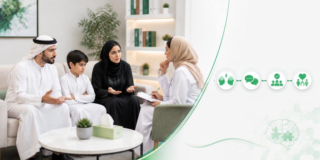 Communication That Breaks Down Under Stress Child & Adolescent Psychiatry KidsHeart Dubai Abu Dhabi Al Ain