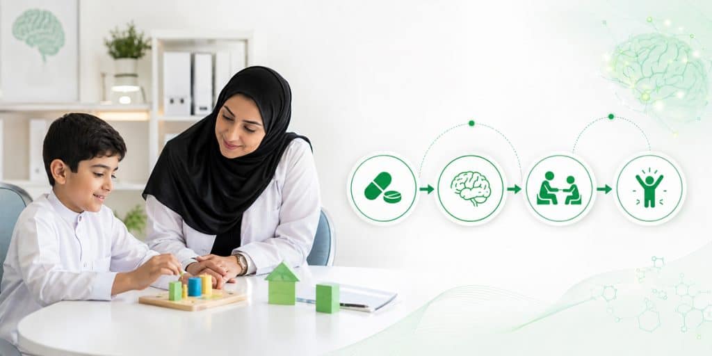 Medication Alone Cannot Teach a Child to Cope Child & Adolescent Psychiatry KidsHeart Dubai Abu Dhabi Al Ain