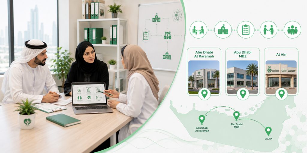 School Collaboration Services Across Abu Dhabi, and Al Ain Child & Adolescent Psychiatry KidsHeart Dubai Abu Dhabi Al Ain