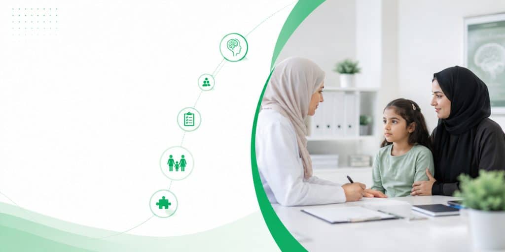 When Something Is Wrong But Nobody Can Say What KidsHeart Dubai Abu Dhabi Al Ain